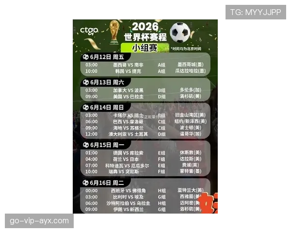 2026世界杯48队参赛规则详解：小组赛如何晋级32强