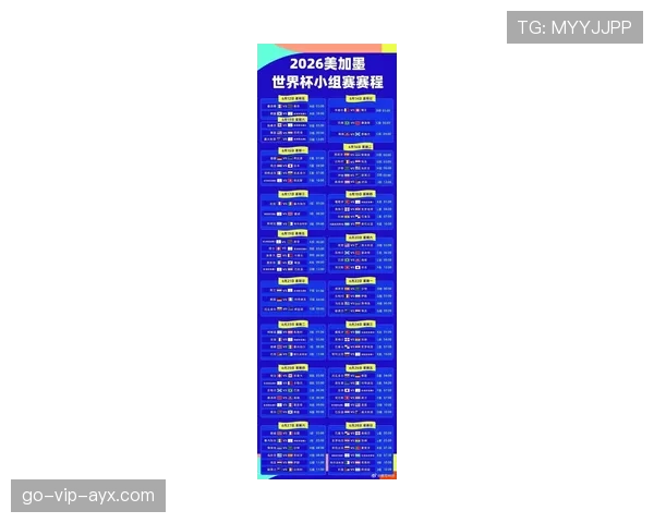 2026世界杯48支球队怎么分成12个小组的规则