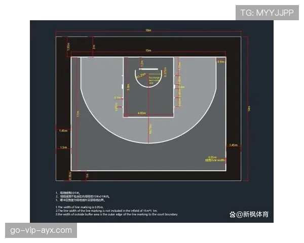 篮球比赛中边线发球规则的详细解读与判定标准
