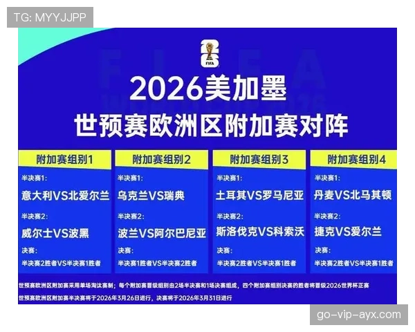 2026世界杯同分优先规则详解 2026世界杯同分优先规则详解