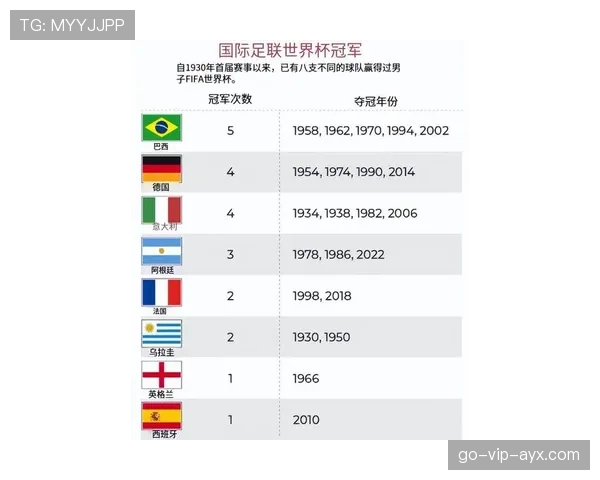 法国队2026世界杯小组赛赛程分析与出线前景预测 法国队2026世界杯小组赛赛程分析与出线前景预测