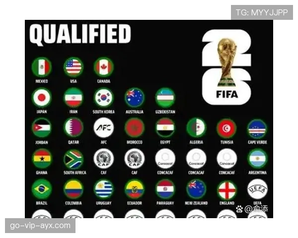 美国队2026世界杯主场优势分析：东道主能否创造历史最佳战绩