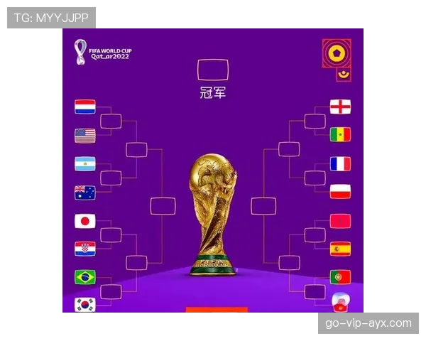 2026世界杯淘汰资格怎么算 2026世界杯淘汰资格怎么算